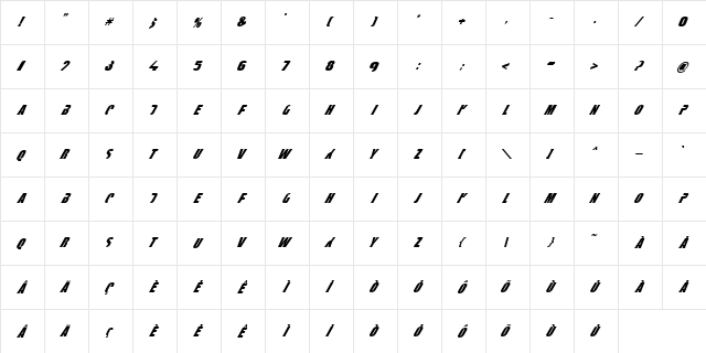 fightDurden Normal font glyphpreview