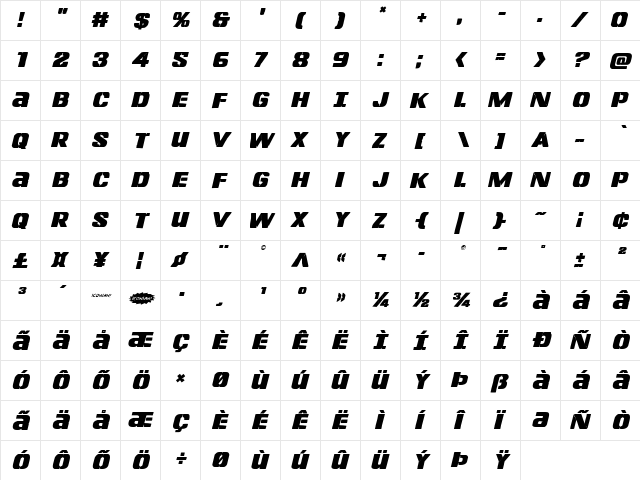 Left Hand Luke Italic Italic font glyphpreview