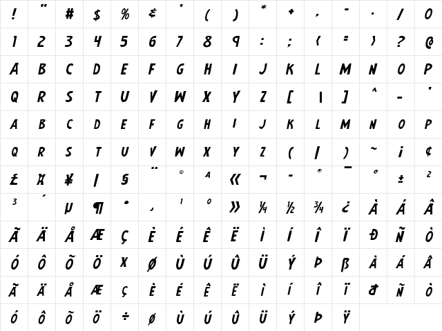 Earth's Mightiest Expanded Italic Expanded Italic font glyphpreview