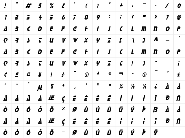 Scottsdale Condensed Italic font glyphpreview