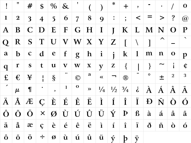 Bitstream Arrus Bold OSF font glyphpreview