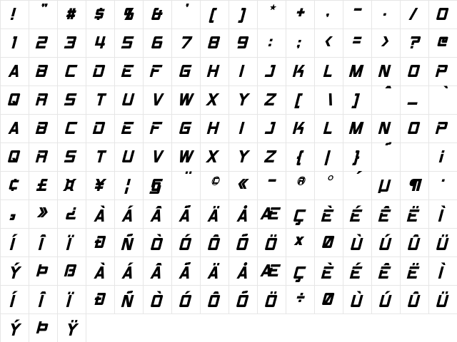 RPM Bold Italic font glyphpreview