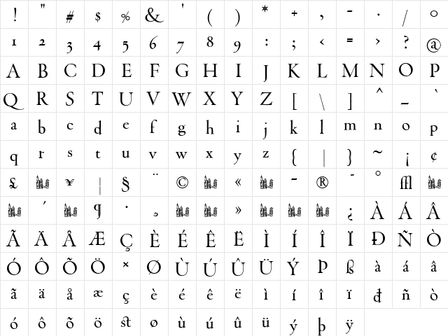 ThrohandInk Regular font glyphpreview