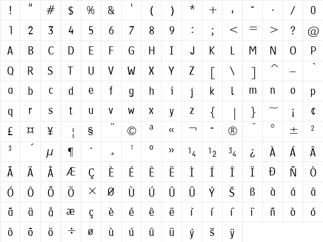 AFInterface Regular font glyphpreview