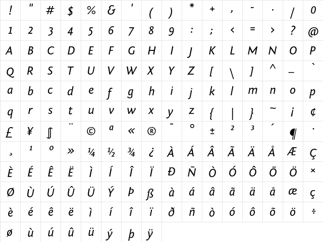 Fontin Sans Italic font glyphpreview