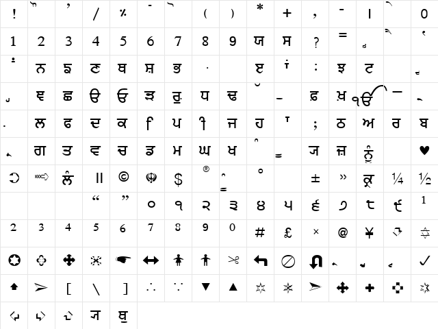 Janmeja2002june3 Normal font glyphpreview