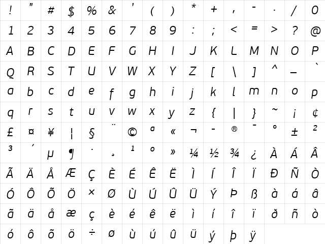 PF BeauSans Pro Light Italic font glyphpreview