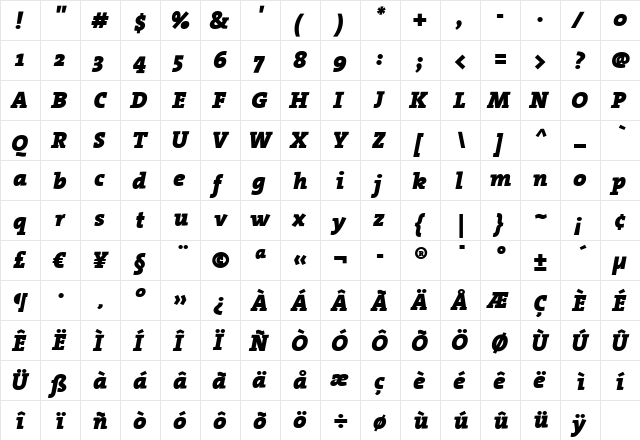 TheSerif Black Italic font glyphpreview