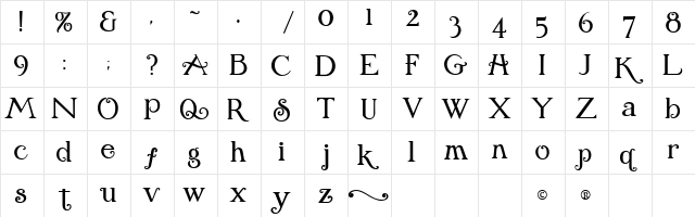MummCountryAlphabet Regular font glyphpreview