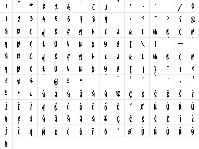 Sandroe Regular font glyphpreview