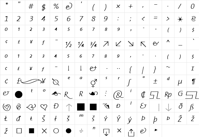 TheSansLight-ExpertItalic Regular font glyphpreview
