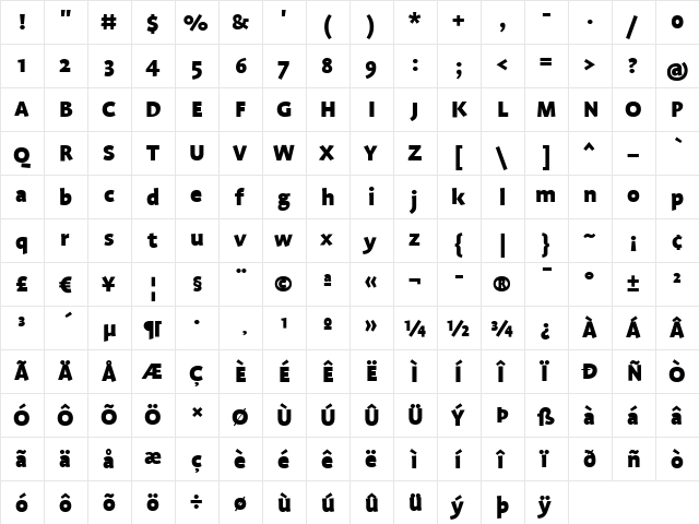 Profile Black font glyphpreview