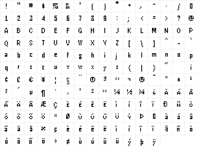 RasterGothicNineCond Regular font glyphpreview