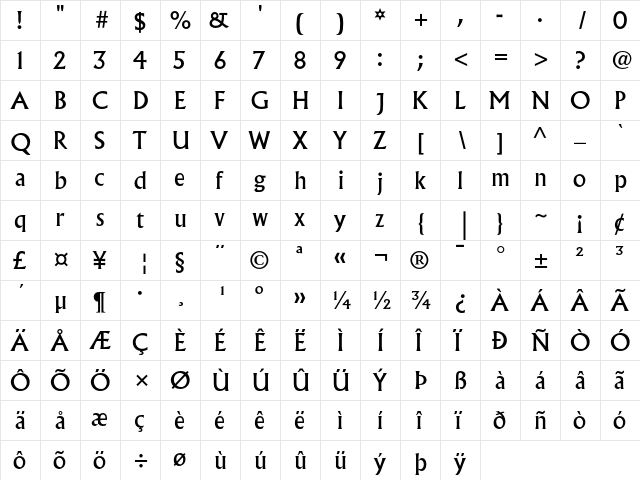 Albertus MT Regular font glyphpreview