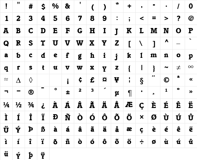 IstriaModernBlack Regular font glyphpreview