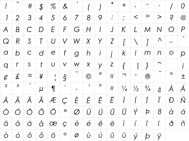 Century Gothic Std Italic font glyphpreview