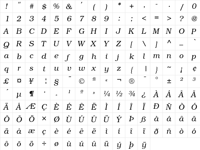 ITC Bookman Light Italic font glyphpreview