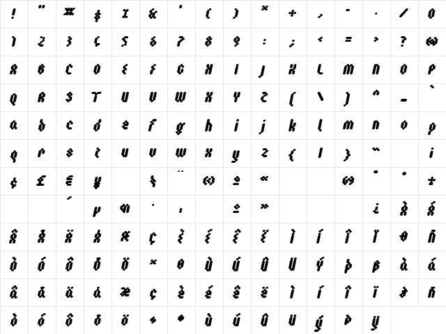 Biot ExtraBoldItalic font glyphpreview