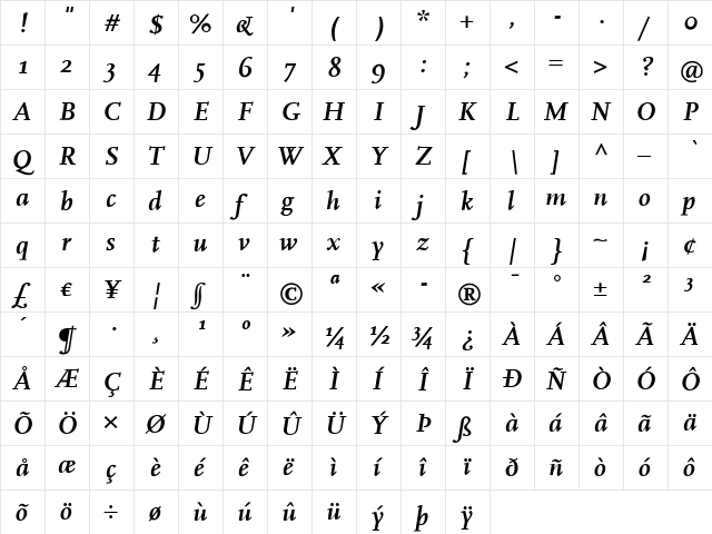 Scala Bold font glyphpreview