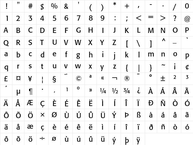 Formata Regular font glyphpreview
