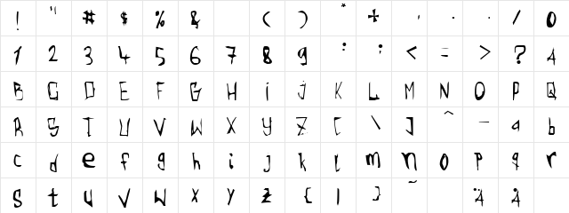 Torgny?! Normal font glyphpreview