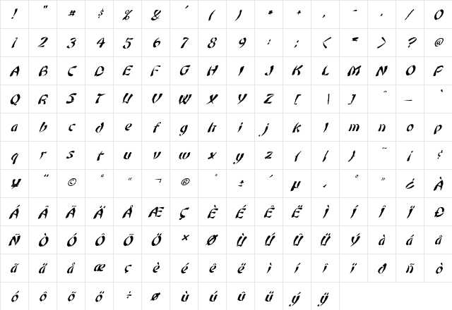 FZ UNIQUE 22 MANGLED ITALIC Normal font glyphpreview