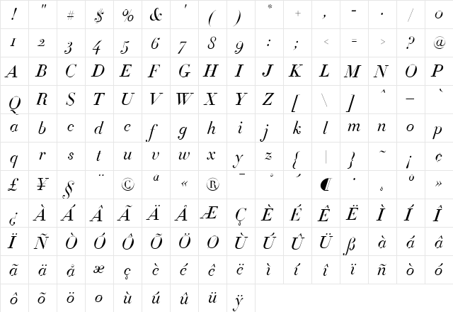 Didot-HTF-L24-Light-Ital Medium Italic font glyphpreview