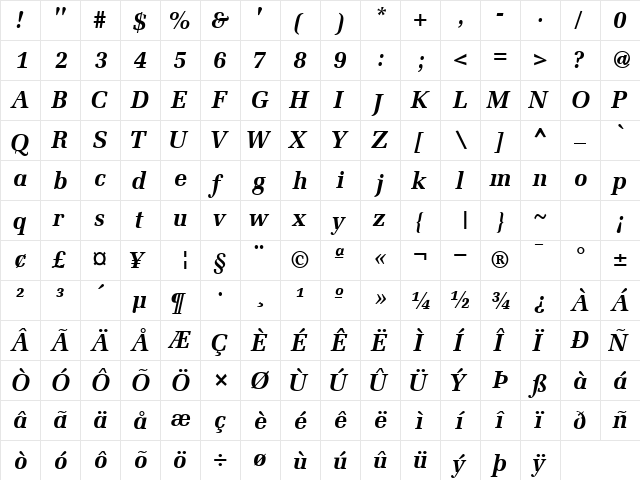 ProtocolSSK Bold Italic font glyphpreview