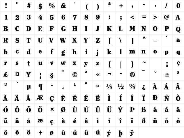 ITC Clearface Std Black font glyphpreview