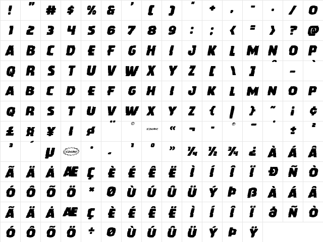 Howlin' Mad Expanded Italic Expanded Italic font glyphpreview