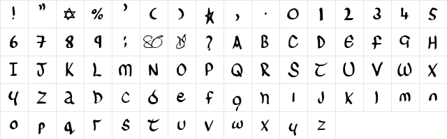 Sinead Regular font glyphpreview