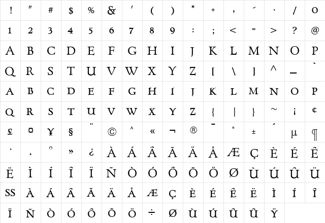 ForumTitlingBold Roman font glyphpreview