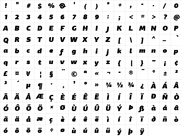 PF Agora Sans Pro UltraBlack Italic font glyphpreview