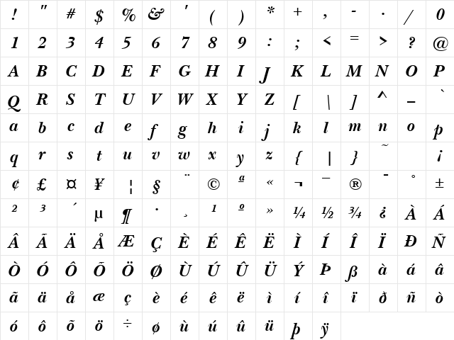 NewBaskerville BoldItalic font glyphpreview