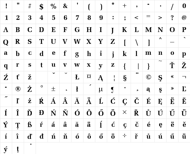 URWLatinoTEE Bold font glyphpreview