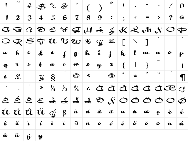 RibbonsExtended Regular font glyphpreview