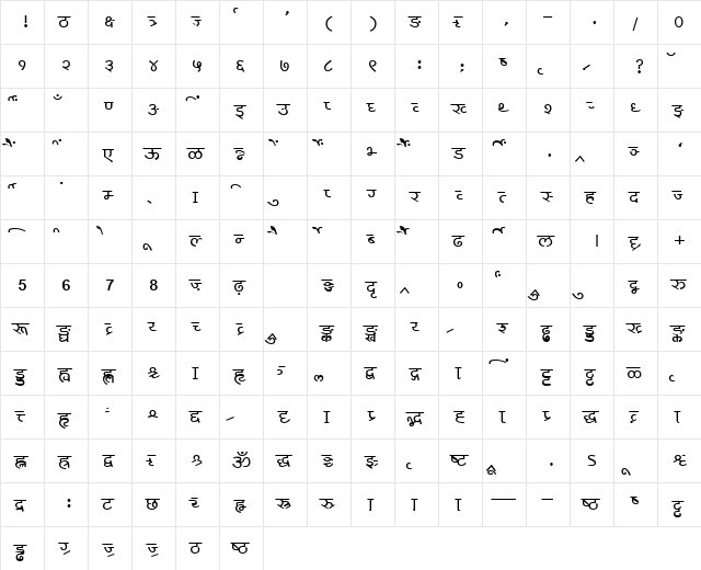 AkrutiDevRekha Normal font glyphpreview