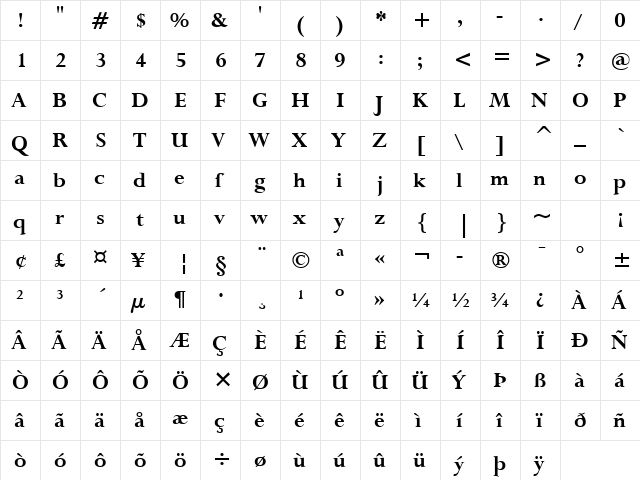 Bronte Bold font glyphpreview