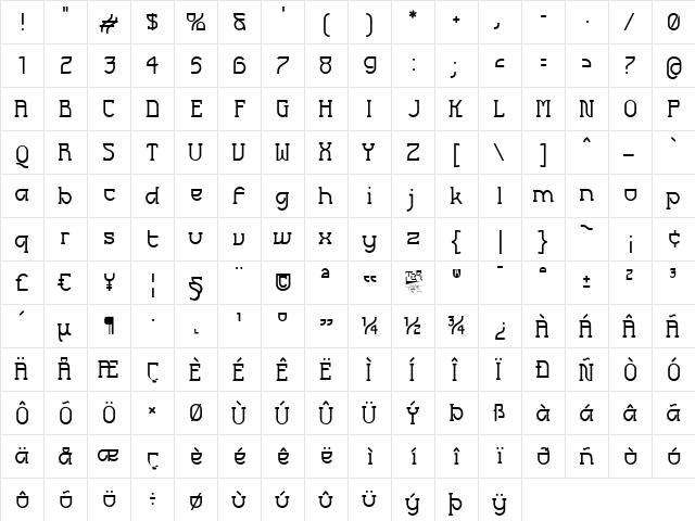 Futurex Slab Regular font glyphpreview