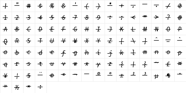 BPtypewriteStrikethrough Italic font glyphpreview