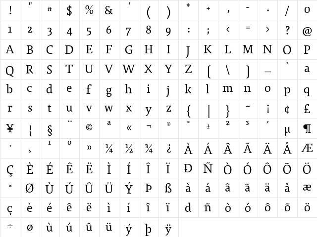 Agendatype Regular font glyphpreview