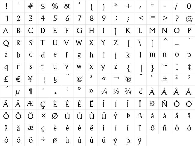 Flareserif 821 Light font glyphpreview