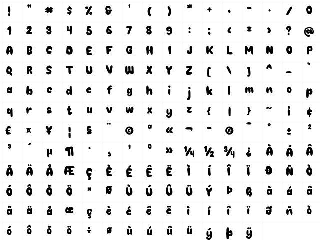 Choko Plain Regular font glyphpreview