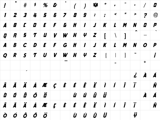 Tecate Regular font glyphpreview