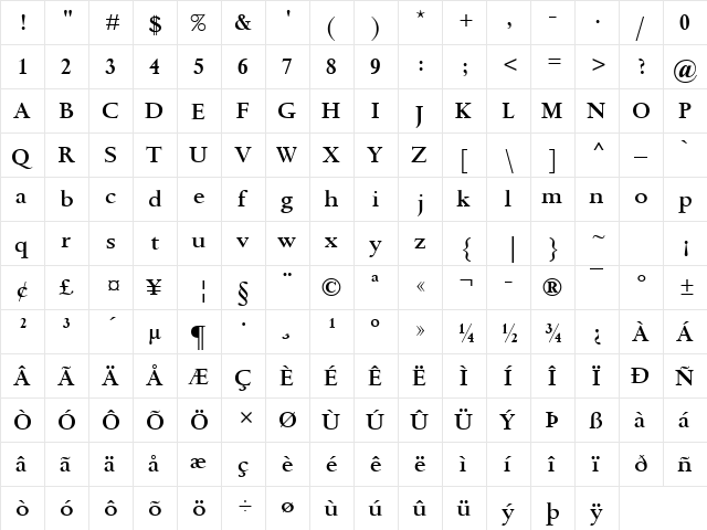 Spectrum MT SemiBold font glyphpreview