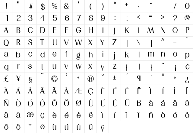 Renoir Regular font glyphpreview
