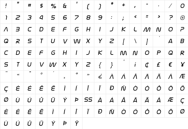 Nasalization Light Italic font glyphpreview