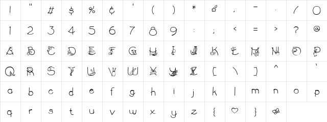 CK A is for Apple Regular font glyphpreview