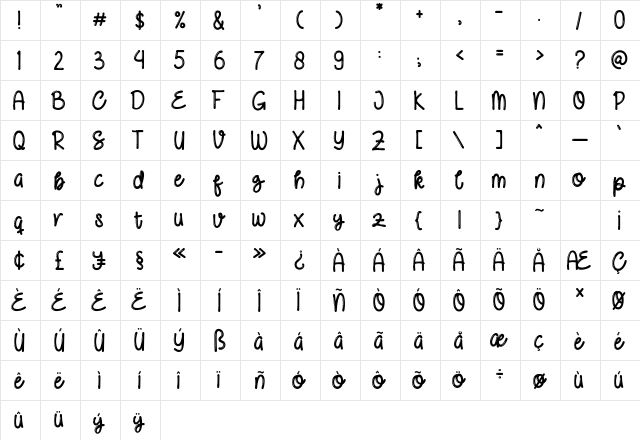 FUNCY KIDS! Regular font glyphpreview