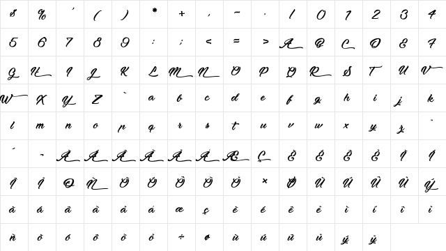 Moonlights on the Beach Regular font glyphpreview